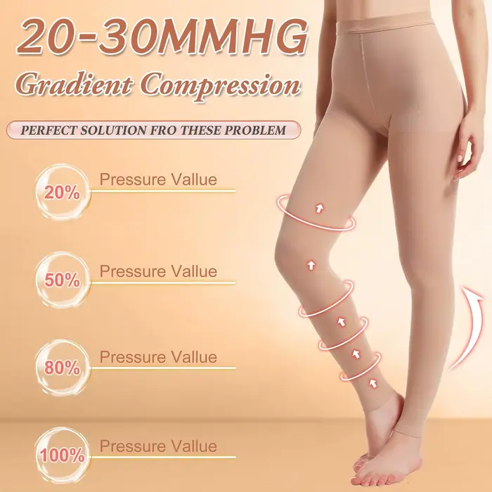 Collants de compression médicaux pour femmes