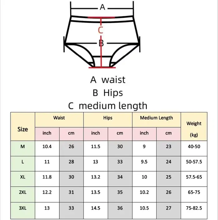 Sous-vêtements pour femmes
