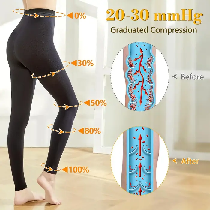 Collants de compression médicaux pour femmes
